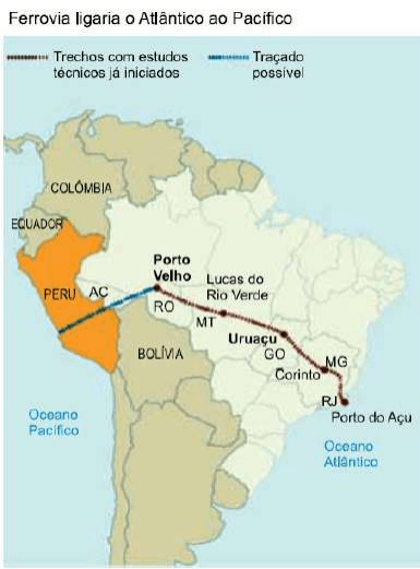 Mapa da ferrovia Norte-Sul, cidades, estados, legenda e escala.