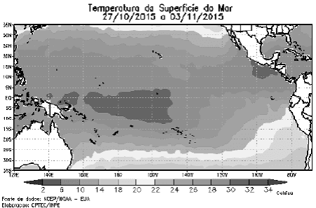 Temperatura da Superfície do Mar27/10/2015a03/11/2015: mapa Pacífico, coordenadas35N–35S/120E–80W, escalaCelsius2–34, fonteNCEP/NOAA-EUA e elaboraçãoCPTEC/INPE.