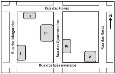 Planta de terrenos I a V, com as ruas das Flores, das Margaridas, das Quaresmeiras, das Rosas e dos Ipês amarelos, e seta indicando N.