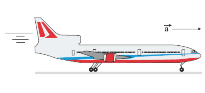 Avião em pista horizontal com vetor aceleração apontando para a direita.