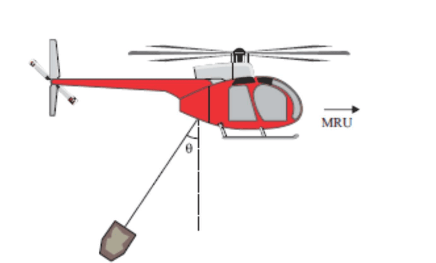 Helicóptero em movimento retilíneo uniforme transporta uma carga pendurada por cabo inclinado de ângulo teta em relação à vertical.