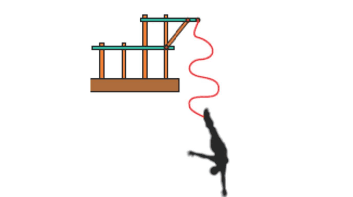 Ilustração de uma pessoa praticando bungee jump presa a uma corda elástica.
