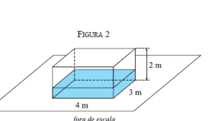 Reservatório na posição da figura 2.
