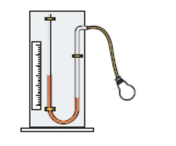 Termoscópio com coluna de líquido e escala.