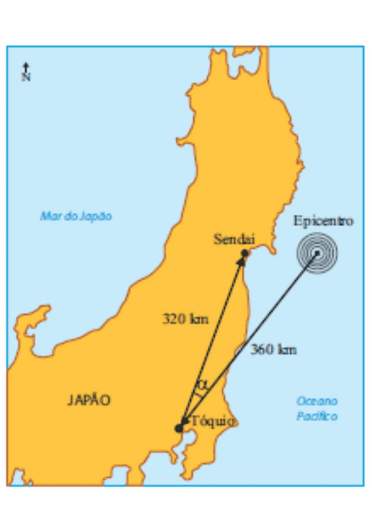 Mapa do Japão com Tóquio, Sendai e epicentro; distâncias de 320 e 360 quilômetros.