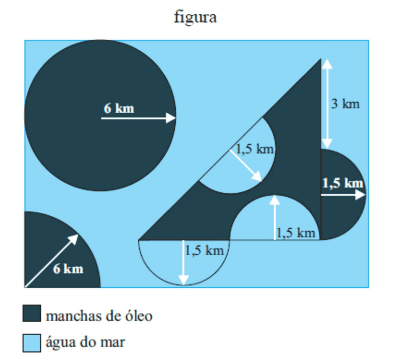 Esquema geométrico hipotético das manchas de óleo na superfície do mar.