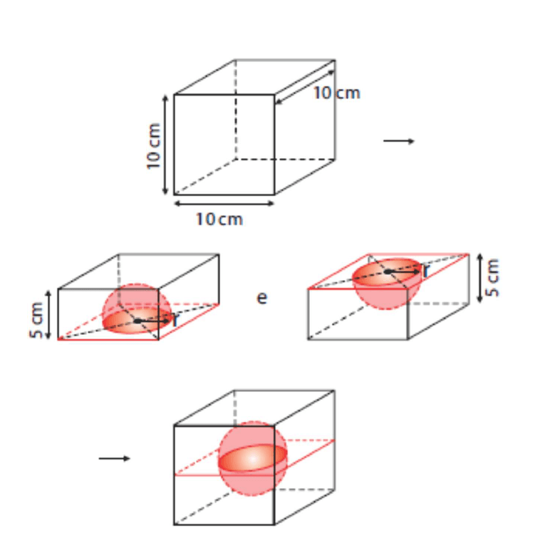 Sequência de cortes e retirada de semiesferas para formar um porta-joias a partir de um cubo.