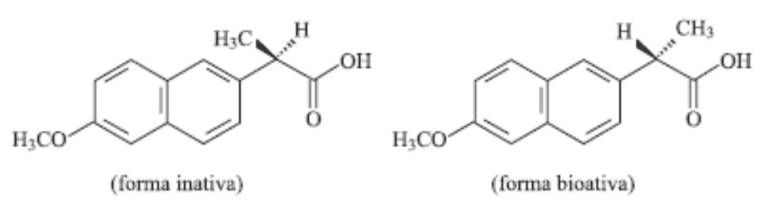Estruturas do Naproxen na forma inativa e na forma bioativa.
