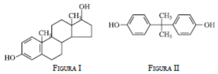 Figura I: estrógeno; Figura II: bisfenol A.