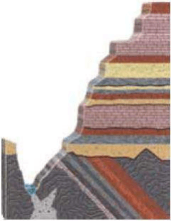 Desenho de uma secção escavada nos estratos do Grand Canyon, com camadas coloridas horizontais acima de camadas inclinadas e uma abertura profunda à esquerda.