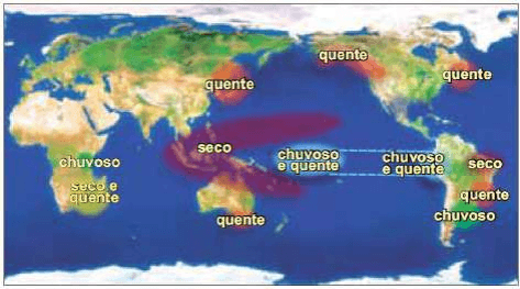 Mapa de efeitos climáticos com inscrições quente, seco, chuvoso, seco e quente, chuvoso e quente.