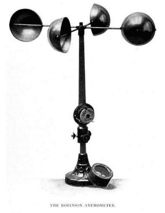 Fotografia de anemômetro de Robinson, com quatro conchas hemisféricas e legenda The Robinson Anemometer.