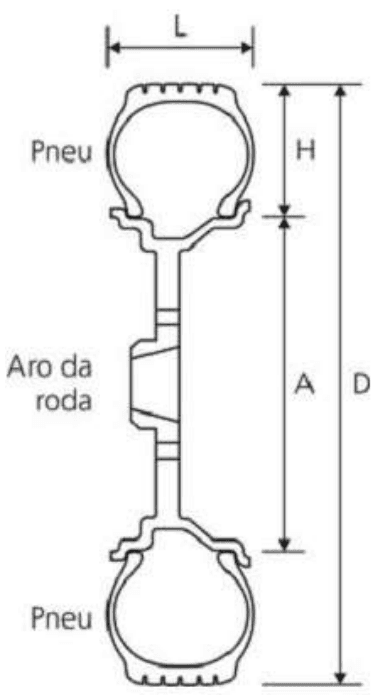 Corte vertical da roda mostrando pneu, aro da roda, largura L, altura H e diâmetros A e D.