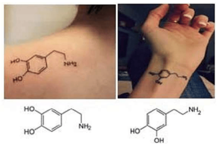 Duas fotografias de tatuagens e as duas fórmulas estruturais correspondentes mais bem definidas abaixo.