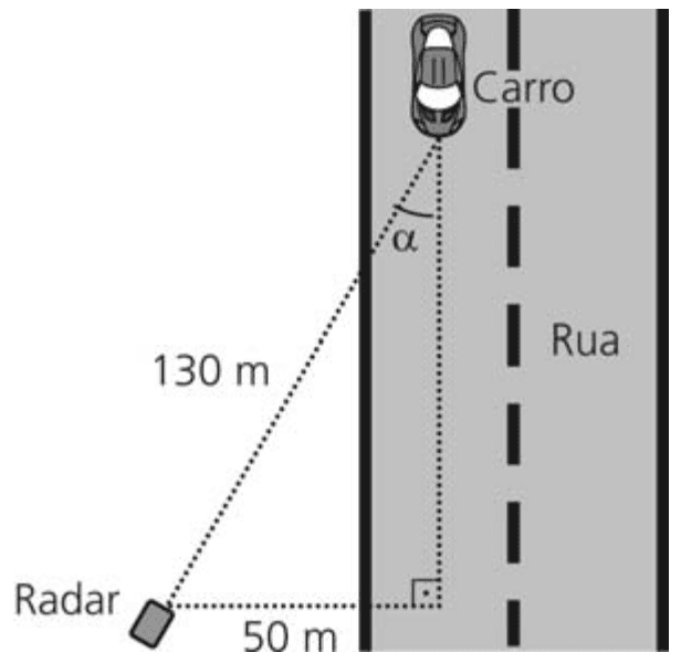 Carro na rua, radar a 50 m do centro da faixa, linha radar-carro de 130 m e ângulo alfa.