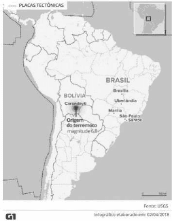 Mapa da América do Sul com localização da origem do terremoto na Bolívia, magnitude6,8, cidades brasileiras, limites de placas tectônicas, escala gráfica, créditoUSGS e G1.