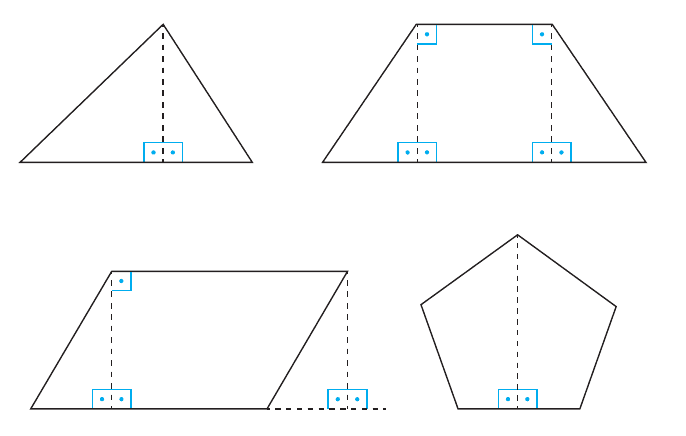 Quatro polígonos com alturas tracejadas e ângulos retos marcados em azul: um triângulo, um trapézio (duas alturas), um paralelogramo (duas alturas, uma sobre o prolongamento tracejado da base) e um pentágono.