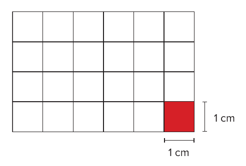 Retângulo dividido em uma grade de 6 colunas por 4 linhas de quadrados; o quadrado inferior direito está pintado de vermelho e cotado com 1 cm de largura e 1 cm de altura.
