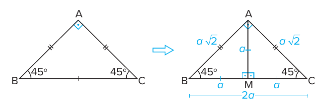 À esquerda, triângulo ABC retângulo em A e isósceles, com ângulos de 45° em B e C e marcas de congruência em AB, AC e nas metades de BC. À direita (após uma seta), o mesmo triângulo com a altura AM = a traçada, AB = AC = a√2, BM = MC = a e BC = 2a.
