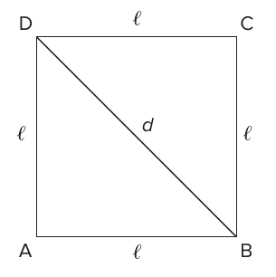 Quadrado ABCD de lado ℓ (rotulado nos quatro lados) com a diagonal d de D a B.