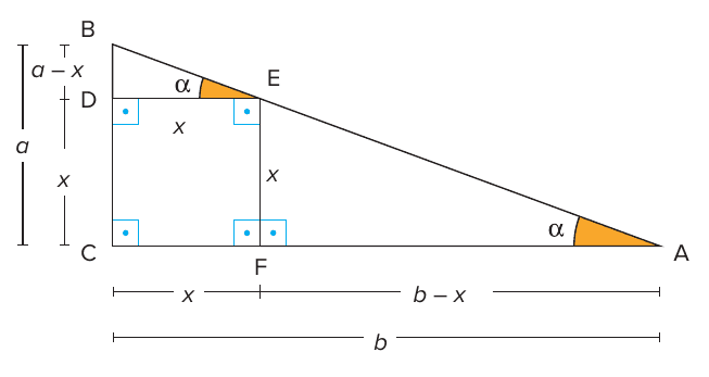 Triângulo retângulo ABC com o quadrado inscrito DEFC de lado x (D em BC, E na hipotenusa, F em CA); BD = a − x, AF = b − x, cotas a e b; ângulos α em E (triângulo BDE, em laranja) e em A (triângulo EFA, em laranja); ângulos retos marcados em D, E, C e F.