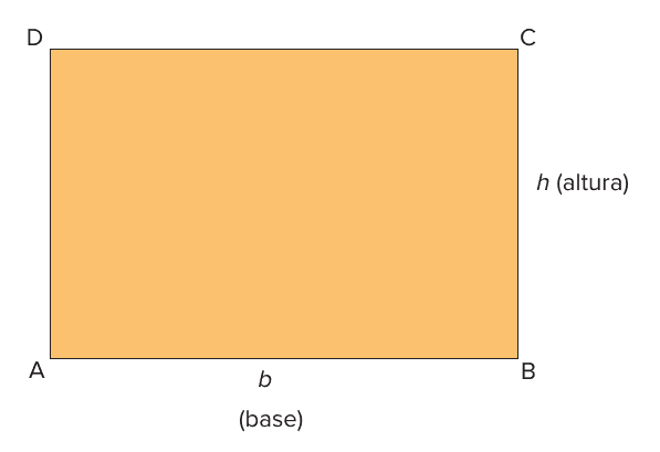 Retângulo ABCD pintado de laranja, com vértices A (inferior esquerdo), B (inferior direito), C (superior direito) e D (superior esquerdo); base b (base) em AB e altura h (altura) em BC.
