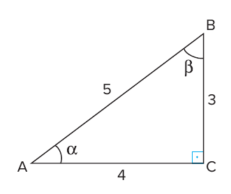 Triângulo retângulo ABC com ângulo reto em C, hipotenusa AB = 5, cateto BC = 3, cateto AC = 4, ângulo α em A e ângulo β em B.