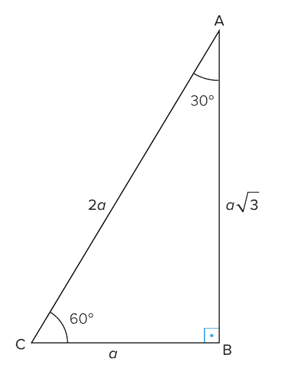 Triângulo retângulo ABC com ângulo reto em B, ângulo de 30° em A e 60° em C; lados AC = 2a, AB = a√3 e BC = a.