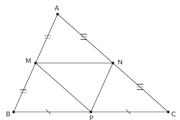 Triângulo ABC com os pontos médios M (de AB), N (de AC) e P (de BC), unidos pelos segmentos MN, MP e NP; marcas de congruência nas metades de cada lado.