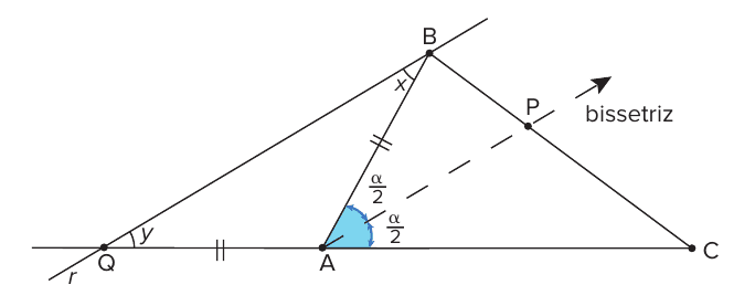 Triângulo ABC com a bissetriz AP (tracejada) e a reta r por B, paralela a AP, cortando o prolongamento de CA em Q; ângulos α/2 em A (azul), ângulo x em B, ângulo y em Q, e marcas indicando QA = AB.