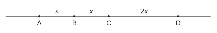 Reta r com os pontos A, B, C e D, nessa ordem; os segmentos AB e BC medem x cada um e o segmento CD mede 2x.