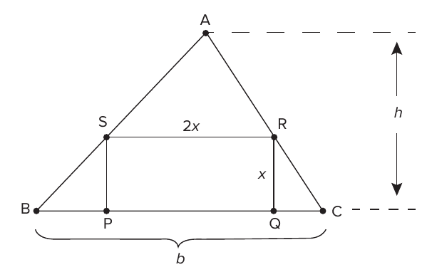 Triângulo ABC de base BC = b e altura h, com o retângulo PQRS inscrito: P e Q sobre BC, S sobre AB e R sobre AC; a base SR = 2x e a altura x.