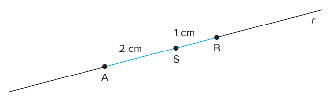 Reta r inclinada com os pontos A, S e B; o segmento AS (azul) mede 2 cm e o segmento SB mede 1 cm, com S mais próximo de B.