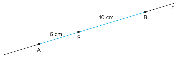 Reta r inclinada com os pontos A, S e B; o segmento AS (azul) mede 6 cm e o segmento SB mede 10 cm, com S mais próximo de A.