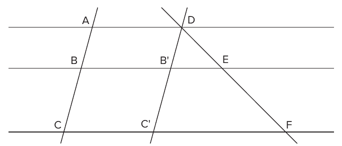 Três retas paralelas horizontais cortadas pelas transversais que determinam A, B, C e D, E, F, e por uma terceira reta paralela a AB que passa por D e determina os pontos B' e C' sobre as retas BE e CF.