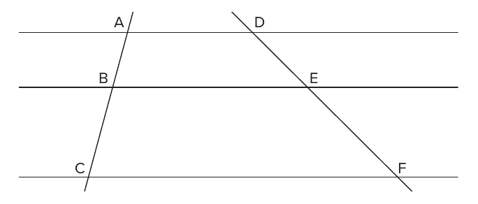 Três retas paralelas horizontais cortadas por duas transversais; a primeira transversal determina os pontos A, B e C e a segunda determina D, E e F, respectivamente sobre cada paralela.