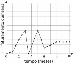 Imagem incorporada pela fonte (Kuadro) sem texto alternativo; conteúdo a descrever na revisão.