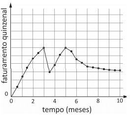 Imagem incorporada pela fonte (Kuadro) sem texto alternativo; conteúdo a descrever na revisão.