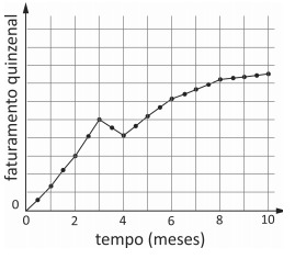 Imagem incorporada pela fonte (Kuadro) sem texto alternativo; conteúdo a descrever na revisão.