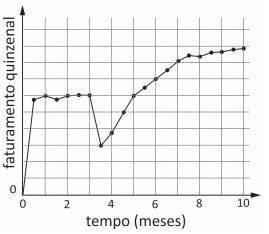 Imagem incorporada pela fonte (Kuadro) sem texto alternativo; conteúdo a descrever na revisão.
