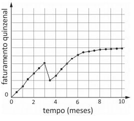 Imagem incorporada pela fonte (Kuadro) sem texto alternativo; conteúdo a descrever na revisão.