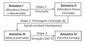Imagem incorporada pela fonte (Kuadro) sem texto alternativo; conteúdo a descrever na revisão.