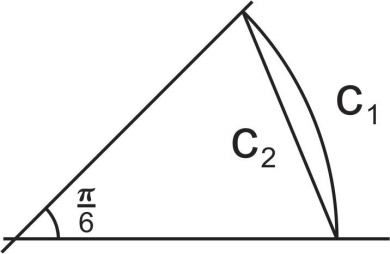 Arco c1 e secante c2 associados ao ângulo pi/6.