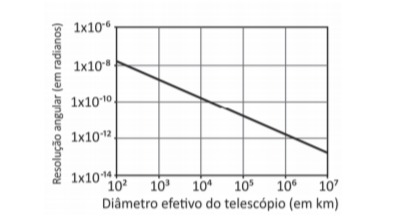 Imagem incorporada pela fonte (Kuadro) sem texto alternativo; conteúdo a descrever na revisão.