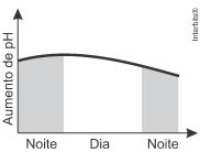 Imagem incorporada pela fonte (Kuadro) sem texto alternativo; conteúdo a descrever na revisão.