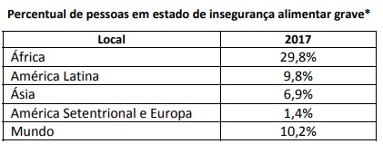 Imagem incorporada pela fonte (Kuadro) sem texto alternativo; conteúdo a descrever na revisão.