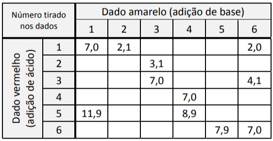 Imagem incorporada pela fonte (Kuadro) sem texto alternativo; conteúdo a descrever na revisão.
