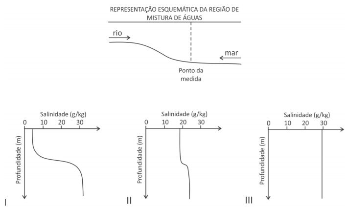 Imagem incorporada pela fonte (Kuadro) sem texto alternativo; conteúdo a descrever na revisão.