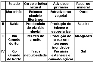 Imagem incorporada pela fonte (Kuadro) sem texto alternativo; conteúdo a descrever na revisão.