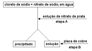 Imagem incorporada pela fonte (Kuadro) sem texto alternativo; conteúdo a descrever na revisão.